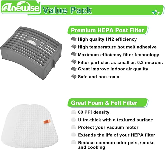 Anewise Filter Replacement for Shark Navigator NV586 NV581 NV581Q NV585 NV580 Powered Lift Away DLX Upright Vacuum, 1 HEPA Post Filter +2 Foam & Felt Filters, Compare to Part # XFFT580 & XHEP580