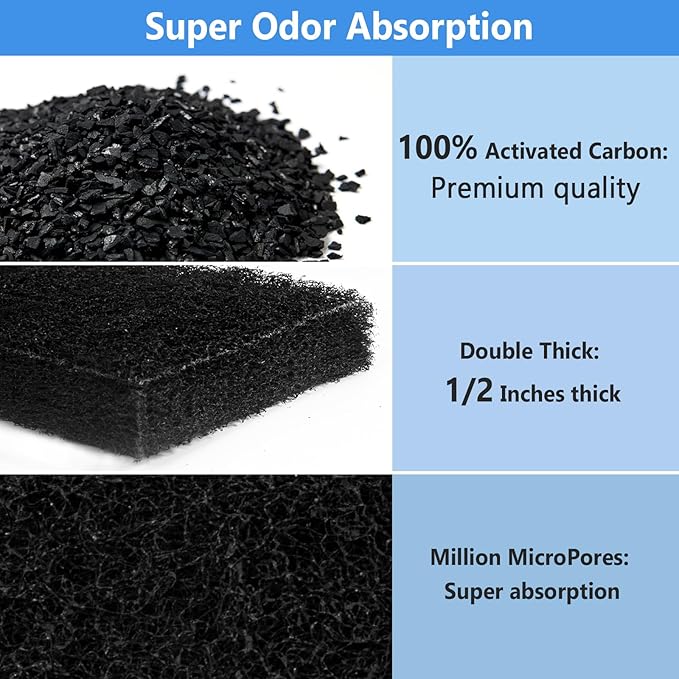 Activated Carbon Filters Compatible with LR 4 Cat Litter Box, Perfect Replacement Official Size (12Pack)