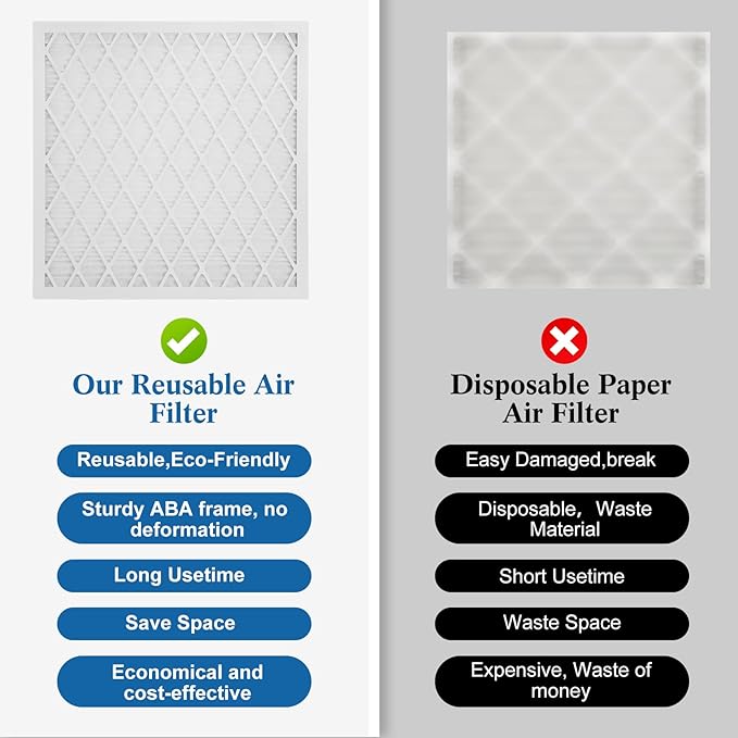 16x25x1 MERV 11 Air Filter, Quality AC/HVAC Furnace Filter，2 Reusable ABS Frame + 8 Pack Replaceable Filter Media，Breathe Fresher and Cost-effective