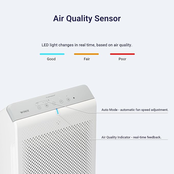 WINIX 5530 Air Purifier (New Generation of 5500-2 with App Control) for Home Large Room Up to 1882 Ft² in 1 Hr, True HEPA, High Deodorization Carbon Filter and Auto Mode, Captures Pet Allergies, Smoke