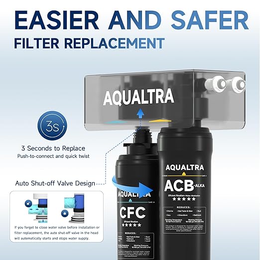 AQUALTRA USF-2F-15 Slightly Alkaline Under Sink Filter System, 28K Gal with Faucet, Reduce PFOA, PFOS, Chlorine, Lead, Mercury, Chloramine, Fluoride, Microplastics Particles, Bad Taste & Odor