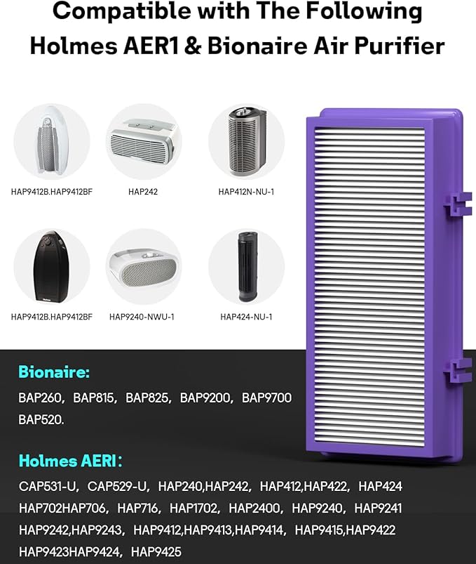 Leemone HAPF30AT-Total Aer1 Filter Replacement for Holmes Air Purifiers, Compatible with HAPF30AT and HAP242-NUC (4 HEPA + 8 Carbon Booster Filters),12 pack