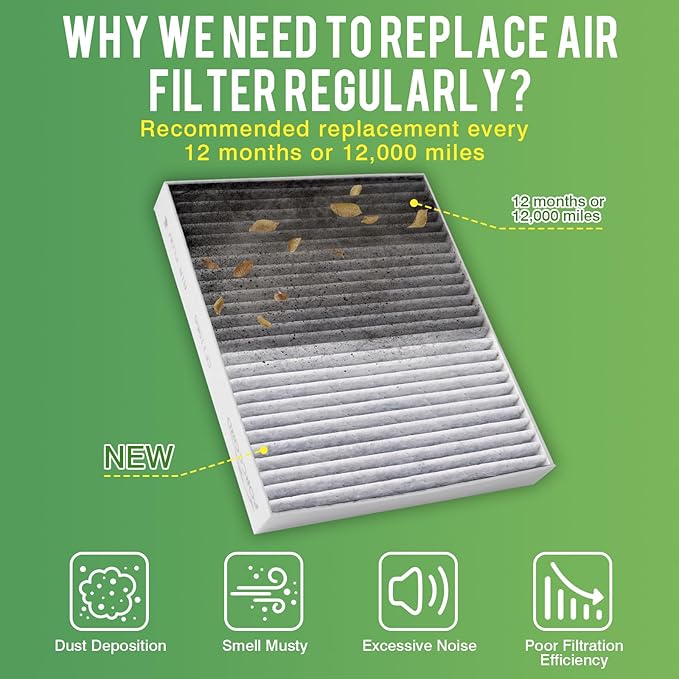 Cabin & Engine Air Filter Fit for Chevrolet Colorado 2015-2022 3.6L/2.8L/2.5L, GMC Canyon 2015-2022 3.6L/2.8L/2.5L Replace#CF11966 CA11959 Car Accessories