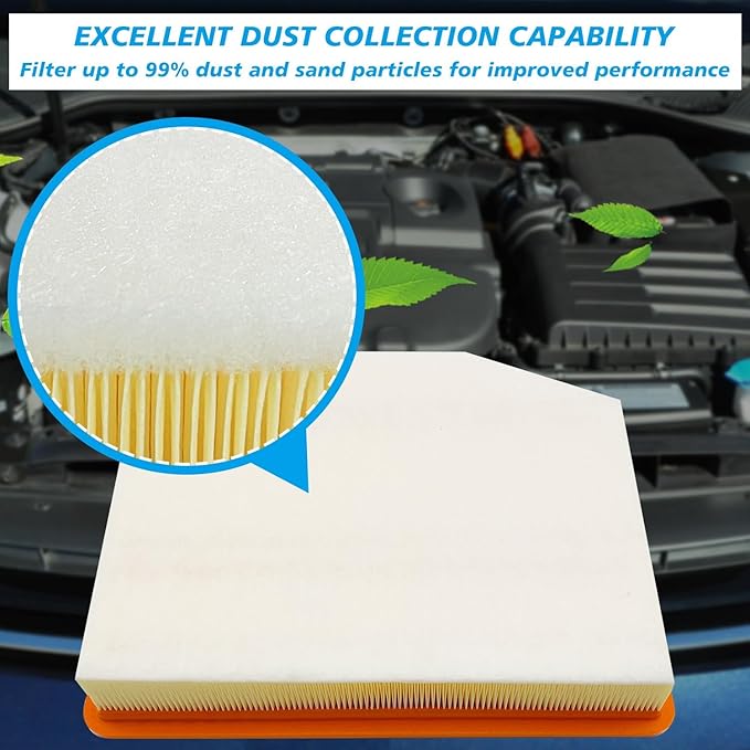 Capume Engine Air Filter JM1219 Fits 2021-2024 Escalade ESV, 2019-2024 Silverado 1500, Suburban, Tahoe, Sierra 1500, Yukon XL - for 84121217 A3244C 84121219