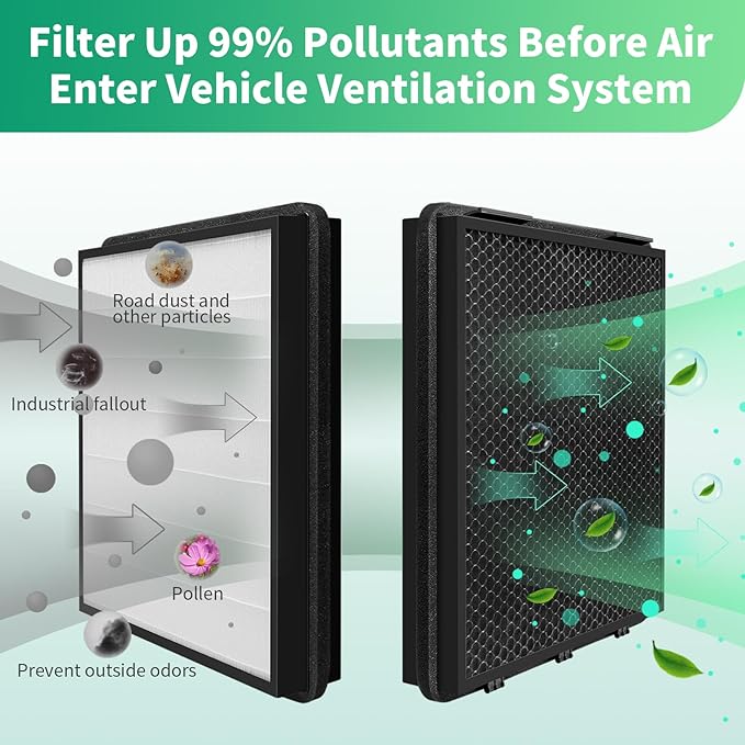Cabin Air Filter for Tesla Model X Model S 2021-2026 HEPA Intake Air Filter Replacement with Activated Carbon, 1 Pack