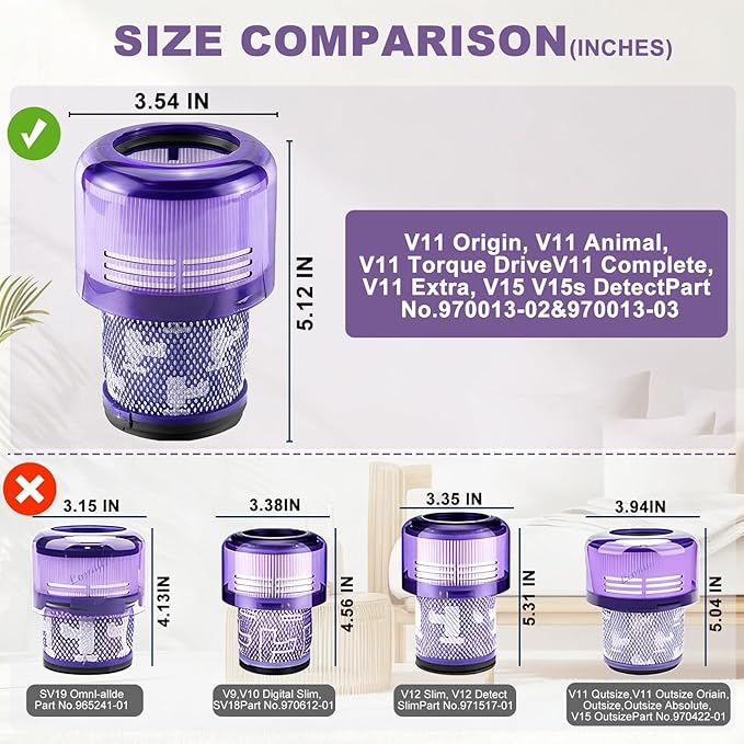 2 Pack Filter Replacement for Dyson V11 Origin V11 Torque Drive V11 Animal V11 Complete V11 Extra V15 Detect V15s Detect Submarine Vacuums, Compare to Part 970013-02