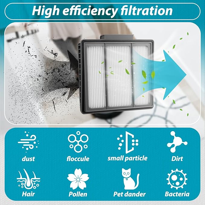 2 Pack Replacement HEPA Filter for Shark RV1001AE RV1001 UR1005AE RV1101ARUS RVFFK950 Lot BB755 Vacuum Models