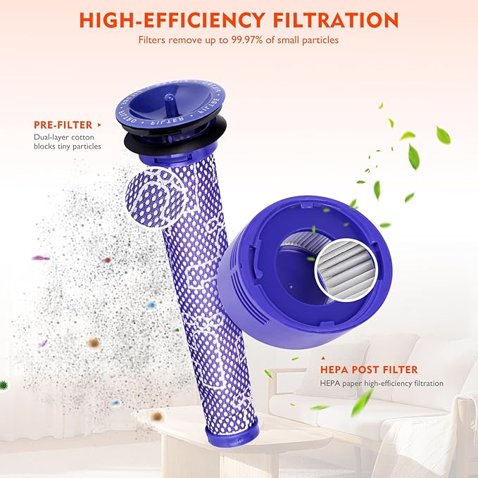 Upgraded V7 V8 Replacement Dust Bin Compatible with Dyson V7 V8 SV10 SV11 Vacuum Cleaner Canister, V7 V8 Dust Bucket Container with HEPA Filter Replacement Attachments for Dustbin Part No.967699-01