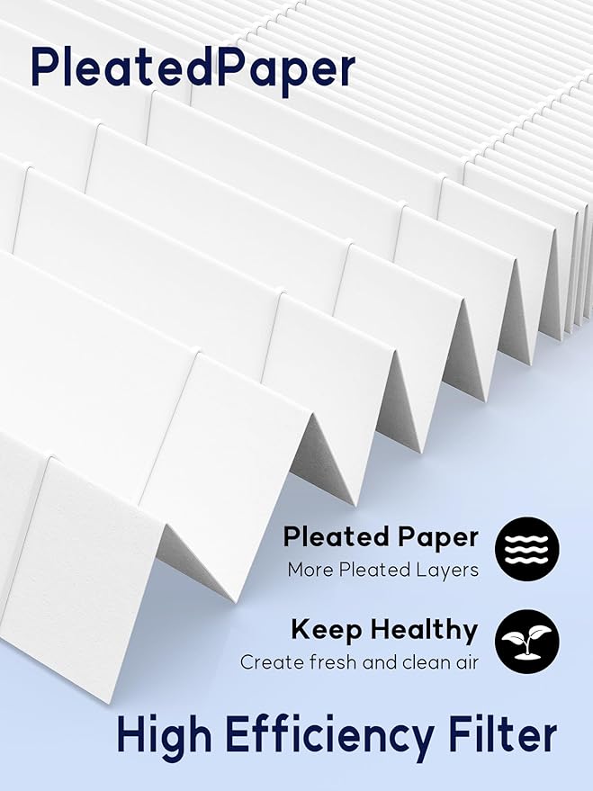 3000 Replacement Filters Compatible with Air Doctor 3000 Air Purifier – 2 Premium Efficiency Filters + 2 Activated Carbon/VOC Filters + 4 Pre-Filters (Not Compatible with 3500)