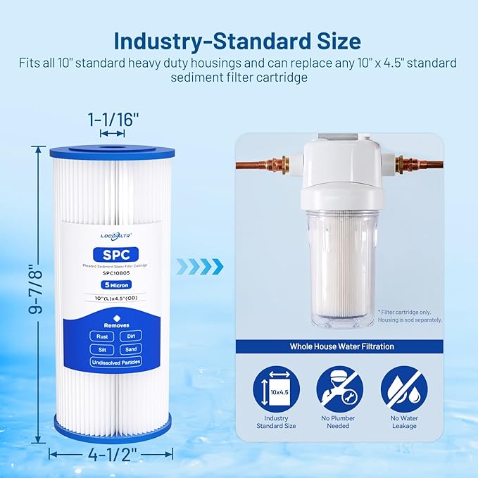 Whole House 5 Micron 10 x 4.5 Pleated Sediment Well Water Filter Cartridge Replacement for W5CPHD, CP5-BBS, CP5-BB, ECP5-BB, 255490-43, SPC-45-1005, FM-BB-10-5, SPF-45-1005, ‎PE-F10B-5 (Pack of 3)