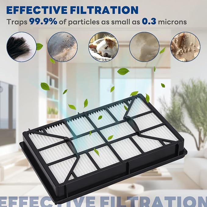 EF-12 Filter Replacement for Kenmore 62731, 52731, 81615, 81614, BC4026 Canister Vacuum Cleaners - HEPA Filtres Part #591021101-2Pack