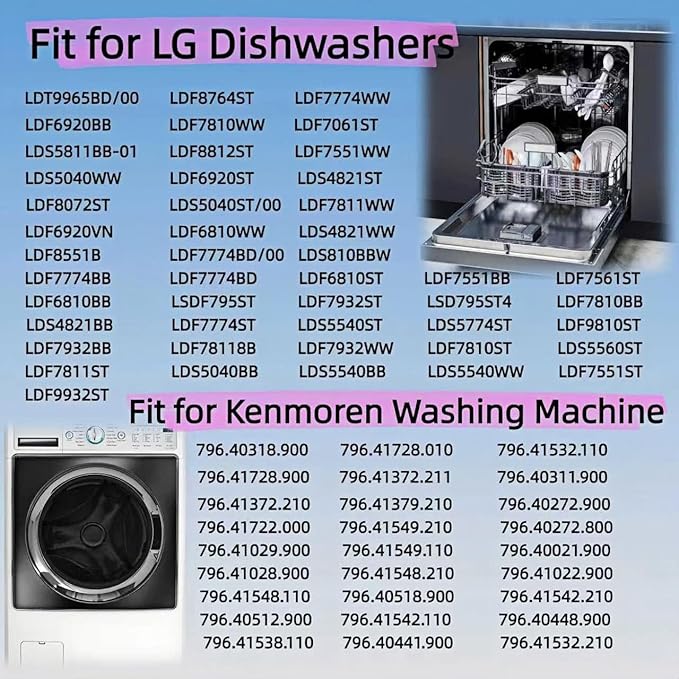 Upgraded 6201EC1006T Noise Filter Assembly Fits for Washer & Dishwasher | Reduce Electromagnetic Noise | Easy Install | LZXQYMX