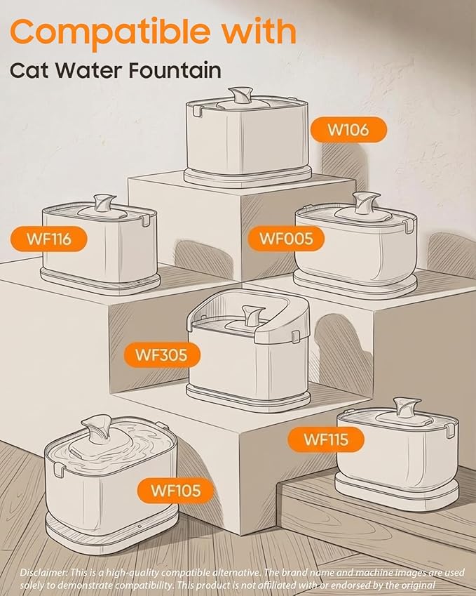 25+25 Pack Cat Water Fountain Filters Compatible with PETLIBRO Dockstream Water Fountain PLWF106/116/115/105/005, 1-year Set of Replacement Filters for Pet water fountain (25 Filters + 25 Sponges)