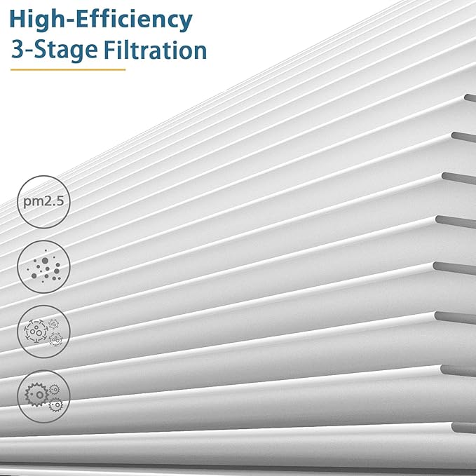 HY4866 Replacement Filters for MORENTO and WESTHEY HY4866 Air Purifier, YIOU M1 Air Cleaner Purifier, 3-in-1 HEPA Filters for HY4866 Air Purifier, Enhanced Version,2 Pack