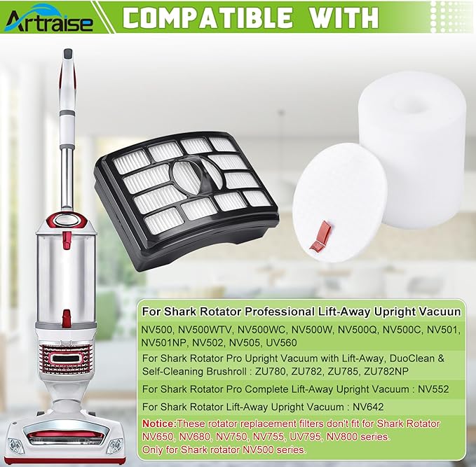 Artraise Filters for Shark Rotator Pro Lift-away Vacuum NV500, NV501, NV502, NV505, NV520, NV552, UV560, NV642, ZU780, ZU782, ZU785, Xff500 Xhf500