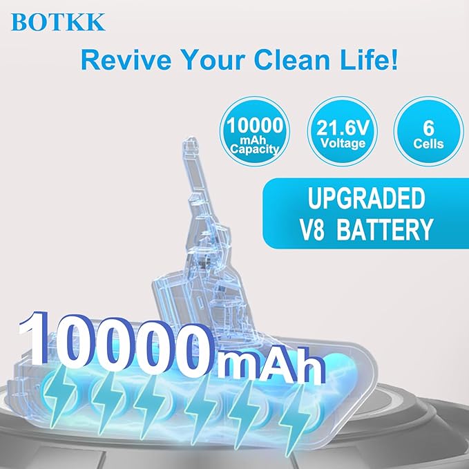 Upgraded 10000mAh Replacement for Dyson V8 Battery Replacement SV10 SV25, 21.6V Compatible with Dyson V8 Animal Absolute Motorhead Fluffy Cordless Handheld/Stick Vacuum Cleaners 215681 967834