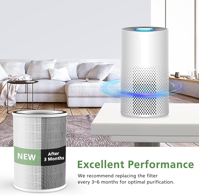 2 Pack KILO Filter Compatible with Afloia KILO, KILOPLUS, KILOPRO, MIRO,MIRO PRO and MORENTO MR-Kilo, Kalo Air Purifier, 360° 3-Stage Filtration for Odor,Smoke,Dust,Pollen,Pets