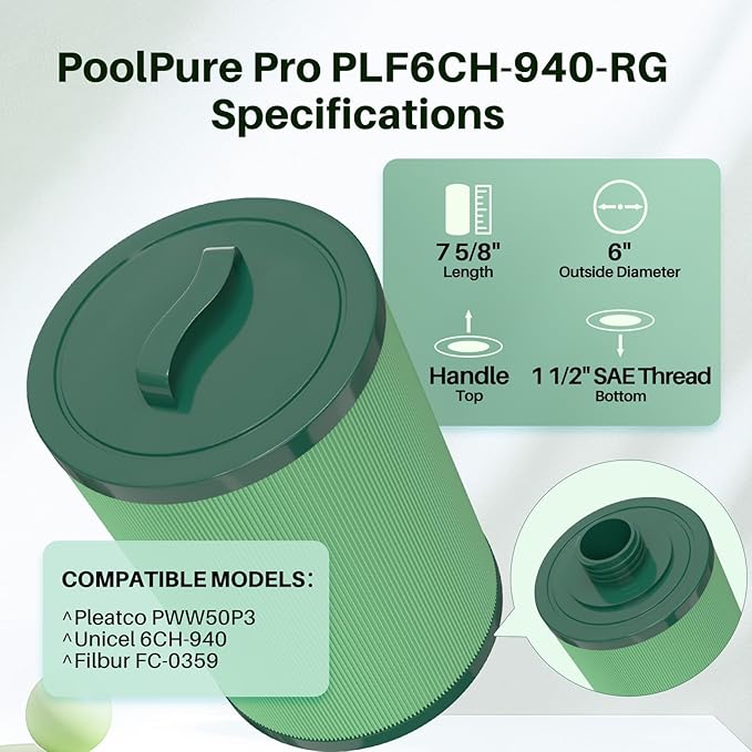 POOLPURE 6CH-940 Antimicrobial Spa Filters, Compatible with PWW50P3(1 1/2" Coarse Thread), 817-0050, Filbur FC-0359, 25252, 03FIL1400 Hot Tub Filters, Screw in SAE Thread Filter 2 Pack