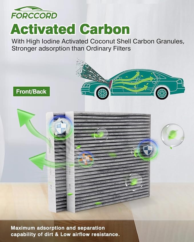 2-Pack HEPA Cabin Air Filter Fits for Kenworth T660 T680 T800 T880 Peterbilt 579 567 International Trucks Cabin Filter Replacement AF55839 Car Accessories
