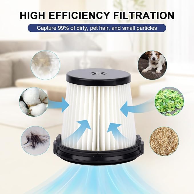 IW3511 BU3521 Filters Replacement Part For Shark IW3511 IW1111 IW1120 Detect Pro Lightweight Cordless Stick Vacuum Cleaner and Shark BU3523 Clean Empty Auto-Empty System Portable Handheld Vacuum,4Pcs