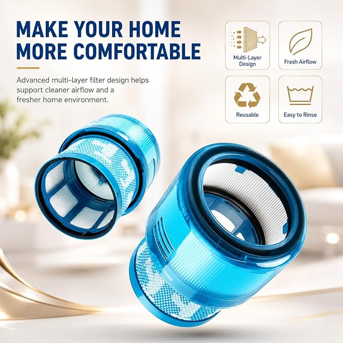 Dyson Gen5 Detect Filter, 2-Pack Premium True HEPA Replacement Filters for Dyson Gen5detect, Gen5 Detect vacuum, Gen5detect Absolute, Gen5outsize Absolute, Gen5 Detect, Gen5outsize, Part no. 972352-01