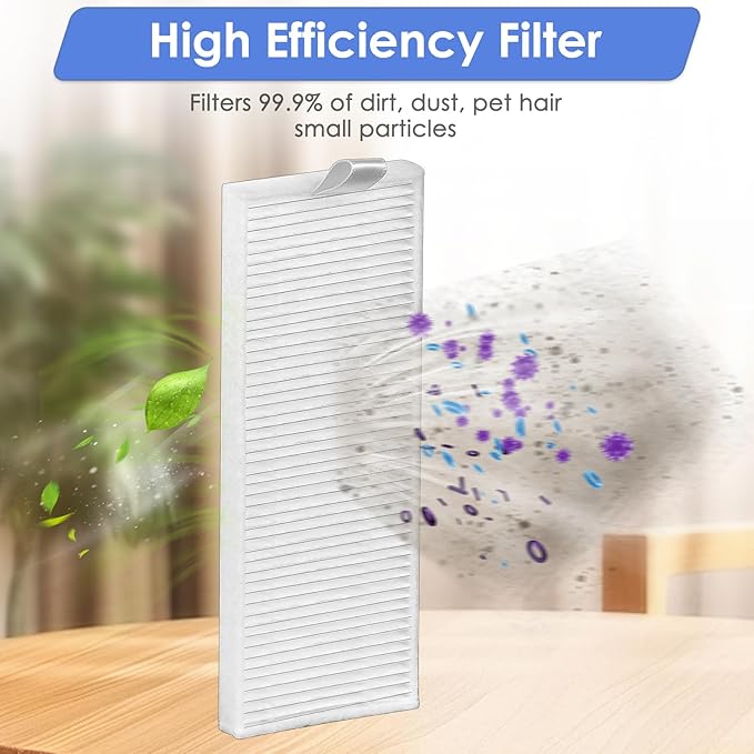 (6 Pieces) HEPA Filter Compatible with Lefant M210B M213S M210S M210 M213, OKP Life K2 K3 K3A K4 K5, Replacement Parts Vacuum filter (NOT FOR M210 PRO)