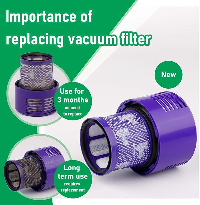 V10 Filter Replacement Compatible with Dyson V10 Animal, Absolute, Cyclone & SV12 Cordless Vacuums, Washable HEPA Filter (Part 969082-01) with Detangling Cleaning Tool, 3-Pack