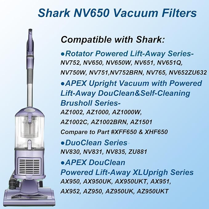 Hechuang NV752, AZ1002 Filters for Shark Rotator APEX DuoClean Powered Lift-Away Vacuum AZ1002, NV650, NV651, NV652, NV750, NV751, NV752, NV753, AX950, AX951, Replacement Part XFF650 & XHF650