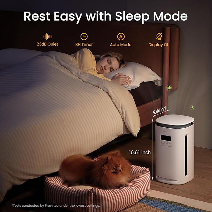 Provirtec Air Purifier for Home Pets, H13 True HEPA Filter, 4-Side Wide Intake, Trap Pet Odor Floating Fur Dander & Allergies, Auto & Pet Mode, Washable Pre-Filter, Ultra Quiet for Bedroom Large Room
