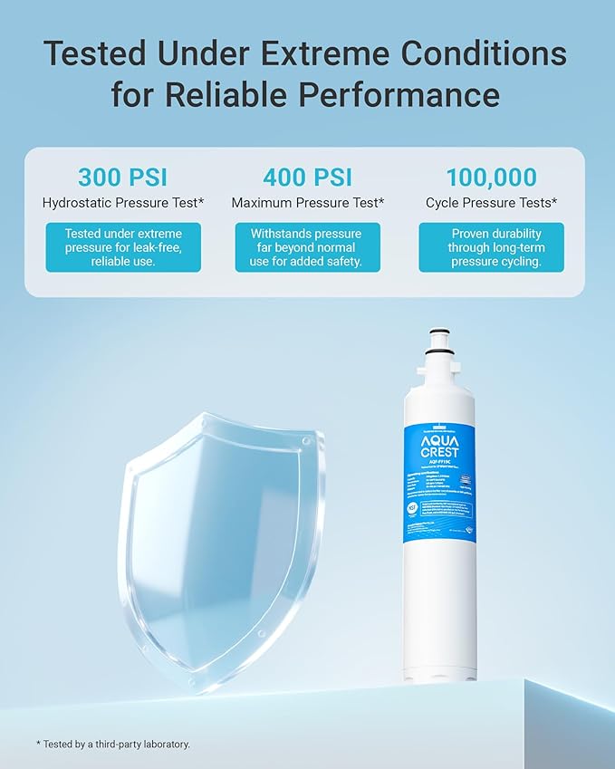 AQUA CREST AQF-FF19C Replacement for GE® RPWFE®, RPWF (with CHIP) Refrigerator Water Filter, Compatible with GYE22HMKES, GYS22GMNES, GYE22HBLTS, DFE28JSKSS, GFE28HMHES, GNE29GYNFS, 3 Filters