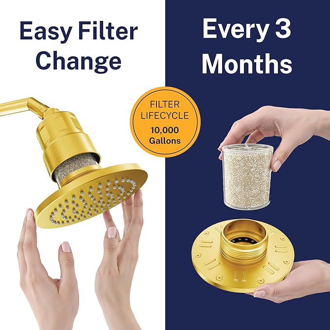 Gillian™ by HammerHead High Pressure Shower Head with Filter – Genuine KDF-55 Filtered Shower Head for Hard Water, Healthier Skin & Hair – Metal 6-Inch Rainfall Showerhead with Filters, Brushed Gold