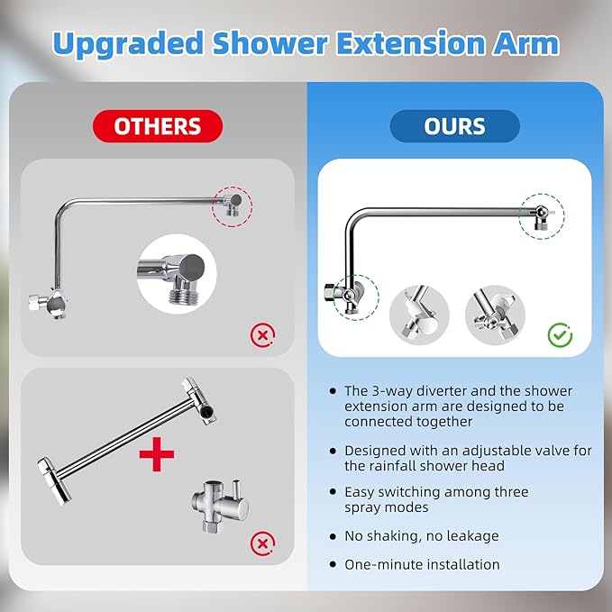 All Metal Shower Head, 8" High Pressure Rainfall/Handheld Shower Combo with 11" Extension Arm, 10-Spray Handheld Showerhead, 71" Long Hose, 3-Way Diverter Valve, Chrome
