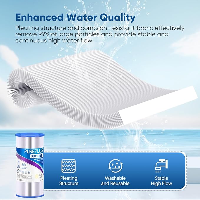 PUREPLUS 20 Micron 10" x 4.5" Whole House Pleated Sediment Filter for Well Water, Replacement Cartridge for GE FXHSC, Culligan R50-BBSA, Pentek R50-BB, DuPont WFHDC3001, W50PEHD, GXWH40L,4Pack