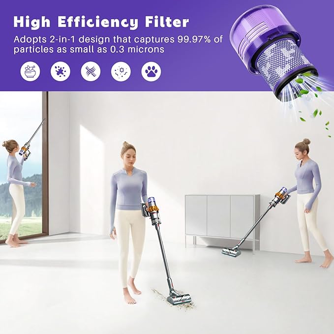 4 Pack V11 Vacuum Filters Replacement for Dyson-V11 Animal V11 Torque Drive V11 Extra V11 Complete V15 Detect V15s Detect Submarine Cordless Vacuum Cleaners, Replace Part # 970013-02
