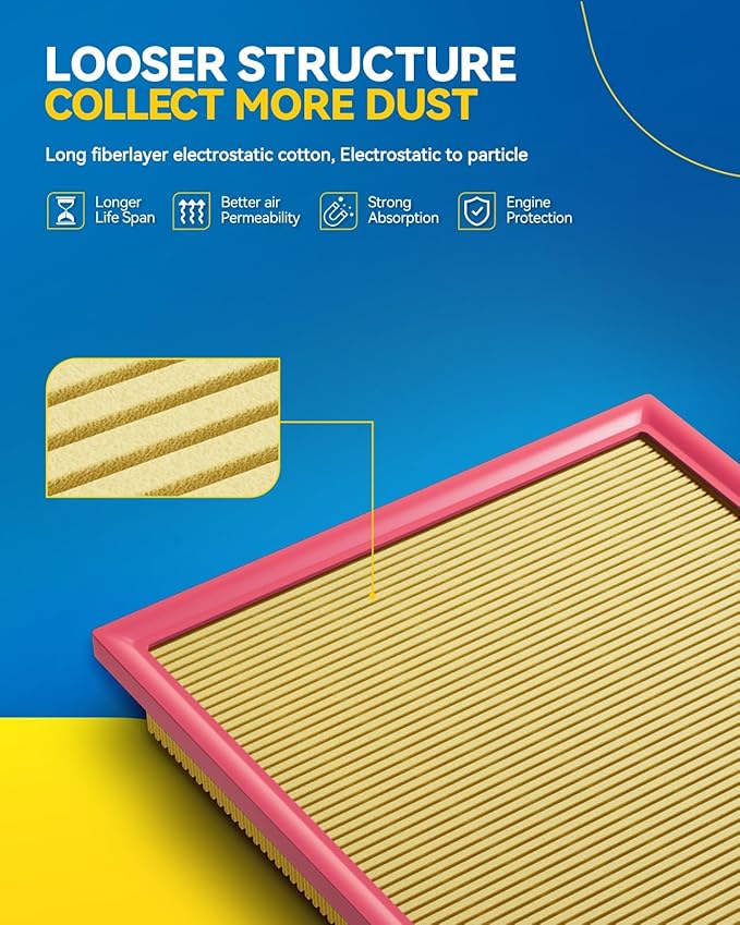 PHILTOP Engine Air Filter, Compatible with CA10677 Toyota RAV4 2013-2018, Camry 2012-2017, Avalon 2013-2018 & Lexus LS460 2007-2017, ES300h 13-18, HS250h 2010-2012, LS600h 2008-2016