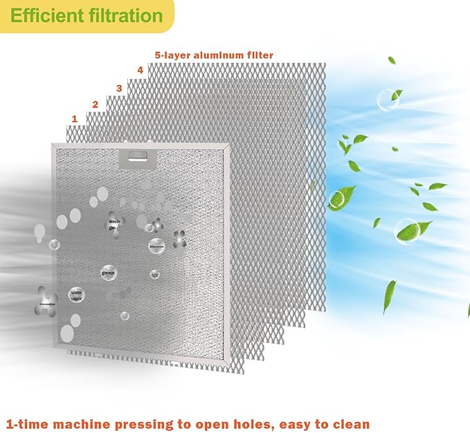 Upgrade 5-layer W10169961A Range Hood Filter Replacement Compatible with Whirlpooll Stove Hood Vent Filter 10.5" x 12" 3PCS Aluminum Mesh Hood Grease Filter Fits Ikea Kitchen Aid Jenn Air Range Hoods