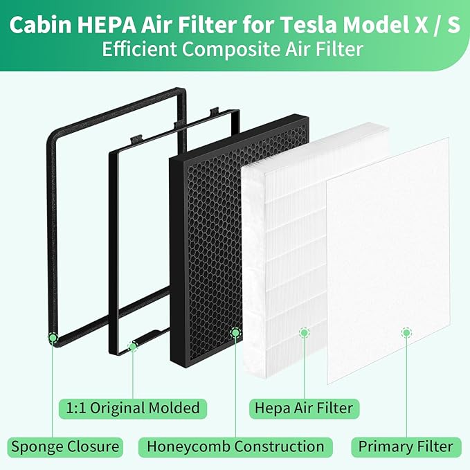 Cabin Air Filter for Tesla Model X Model S 2021-2026 HEPA Intake Air Filter Replacement with Activated Carbon, 1 Pack