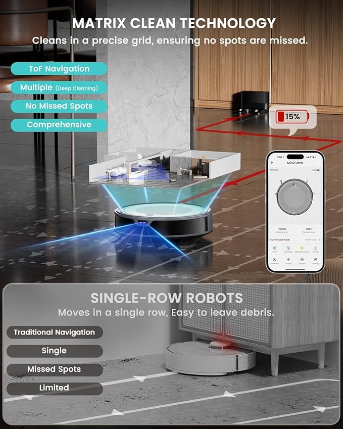 Lefant M310 Ultra Robot Vacuum and Mop, 6000Pa Suction-Slim Robotic Cleaner with ToF LiDAR Navigation, Accurate Obstacle Avoidance, WiFi/App/Alexa Control, 170min Runtime, for Pet Hair and Home