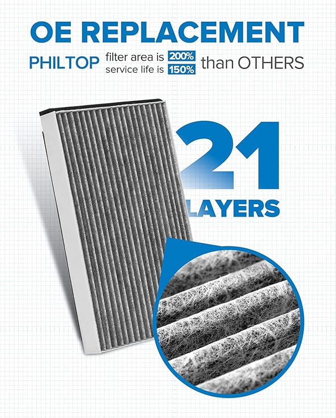 PHILTOP HEPA Cabin Air Filter w/Activated Carbon, Compatible with CF8392A Chevrolet Impala, Impala Limited, Monte Carlo, Buick LaCrosse, Century, Regal, Pontiac Grand Prix, Oldsmobile Intrigue