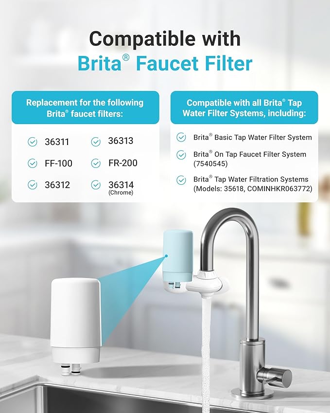 AQUA CREST 7027W Faucet Water Filter, Replacement for Brita® Filter, Brita® Faucet 36311 On Tap Water Filtration System, FR-200, FF-100 Replacement Filter, White, 4 Pack
