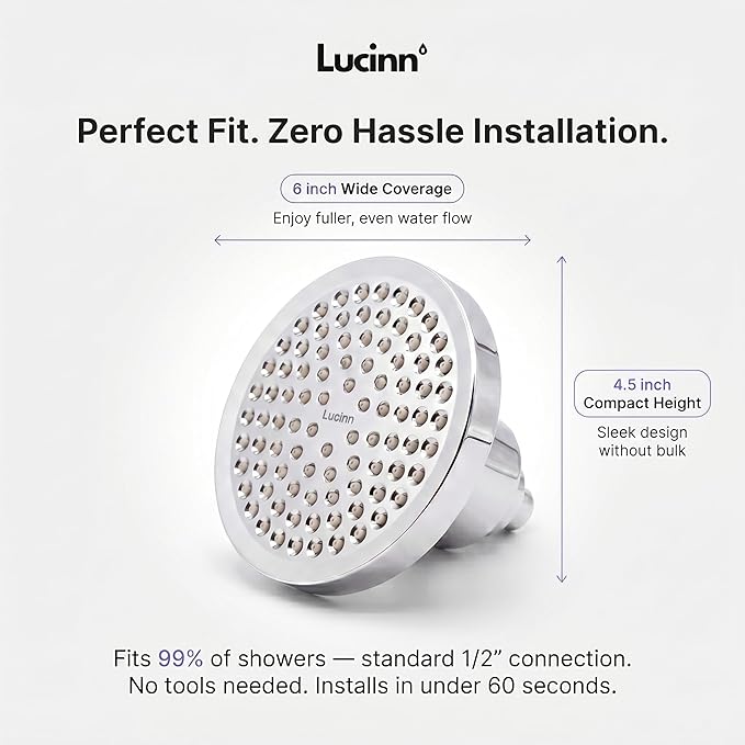 Lucinn Pro Filtered ShowerHead | Filtered Showerhead - Removes 99% Chlorine & Heavy Metals, Improves Hair & Skin, Easy Install, Includes 20-Stage Filter