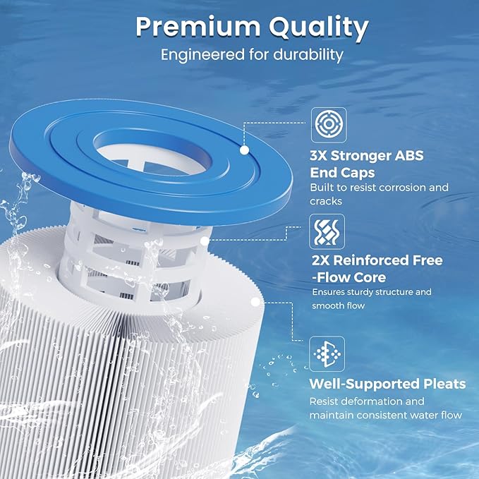 Future Way C1200 Pool Filter Cartridge Replacement for Hayward Star Clear Plus C1200, Replace Pleatco PA120, Hayward CX1200RE, Unicel C-8412, 120 sq.ft
