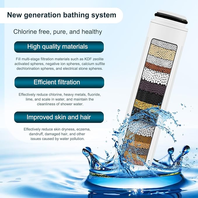 Shower Filter Replacement Cartridge for FEELSO Handheld Shower Head - 4 Pack Multi Stage Water Softener Filters for Hard Water(4pcs)