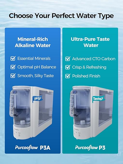 Countertop Reverse Osmosis Water Filtration System, Compact Auto-Fill Dispenser for Home, 4-in-2 RO & CTO Water Purifier, 3.5:1 Pure to Drain Ratio, No Plumbing Required