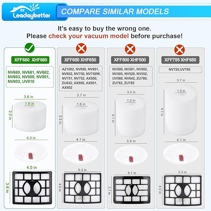 Leadaybetter 2 + 4 Pack Replacement Filters for Shark Rotator DuoClean Powered Lift Away Speed NV680 NV681 NV682 NV683 NV800 NV801 NV803 UV810, Compare to Part # XFF680 &XHF680