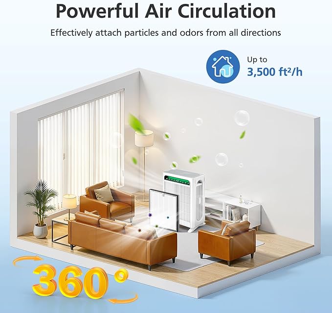 APH4000 Replacement Filter Compatible with KNKA APH4000 Air Purifi-er, 3-IN-1 H13 True HEPA Filter and Activated Carbon Filter for Dust Pollen Pet Dander Odor Smoke, 4 Pack