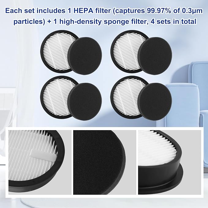 HEPA Vacuum Replacement Filters Fits for AFNOP Acevac11 Cordless Vacuum Cleaner, Washable and Durable Filters,4 Pack Filter Parts