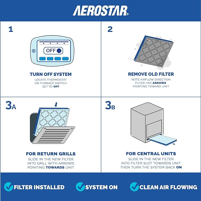 Aerostar 21x21x1 MERV 8 Pleated Air Filter, AC Furnace Air Filter, 6 Pack (Actual Size: 20 7/8" x 20 7/8" x 3/4")
