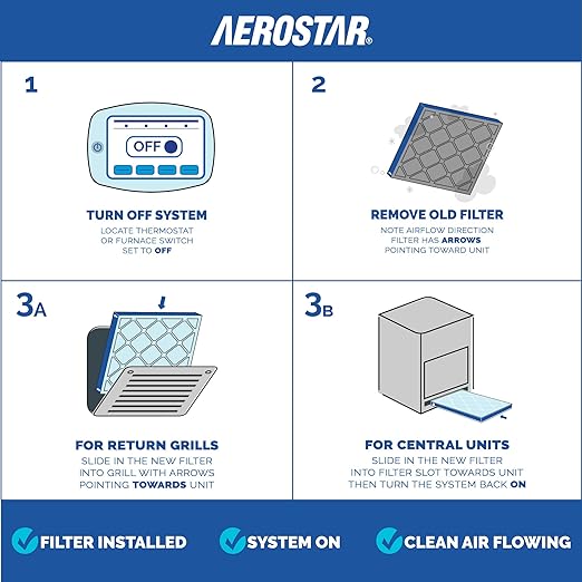 Aerostar 14x14x1 MERV 13 Air Filter, 4 Pack Set of HVAC Furnace Filters, Electrostatic MPR 1500-1900 & FPR 10 (Actual Size: 13 3/4 x 13 3/4 x 3/4 inches)