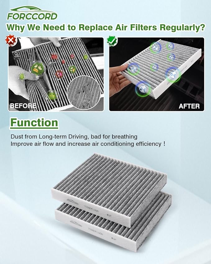 2-Pcs Engine & 1-Pcs Cabin Air Filter Fit for Toyota Tundra 3.5L 2022-2026, Sequoia 3.5L 2023-2026 Activated Carbon Cabin Filter Replacement 17801F4010 87139-50110 Car Accessories